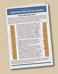 Chord Construction Chart